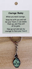 Load image into Gallery viewer, Key Rings
