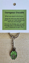 Load image into Gallery viewer, Key Rings
